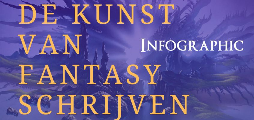 Infographic Fantasy schrijven 6 tips